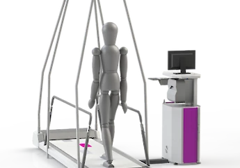 Gait training & Motion Analysis