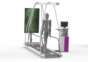 Gait training & Motion Analysis